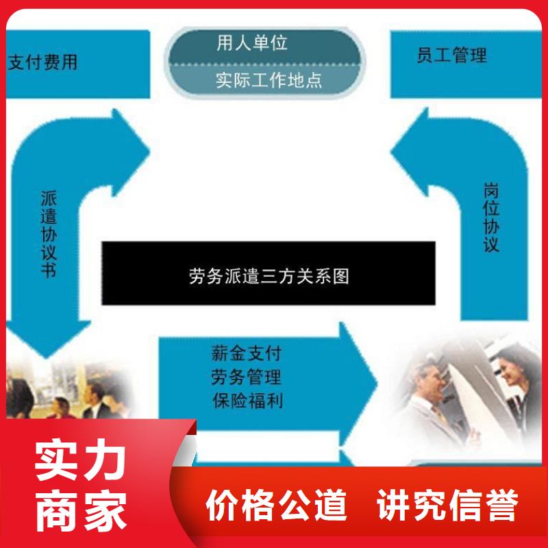 勞務(wù)派遣國際派遣實(shí)力強(qiáng)有保證