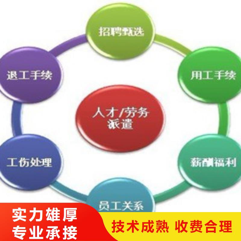 勞務(wù)派遣勞務(wù)品質(zhì)服務(wù)