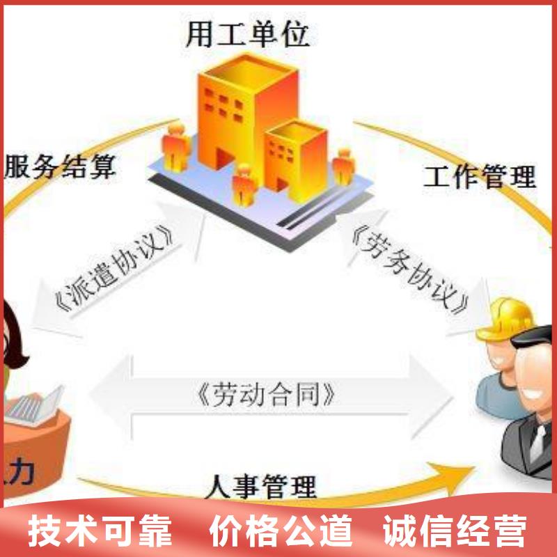 勞務(wù)派遣-臨時(shí)工派遣誠信放心