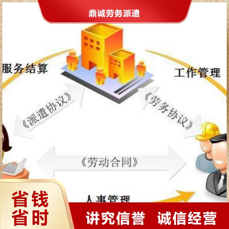 【劳务派遣-【临时工派遣】从业经验丰富】
