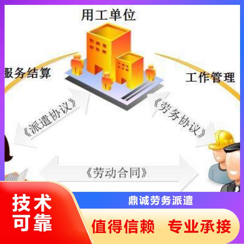 劳务派遣对外劳务合作正规公司