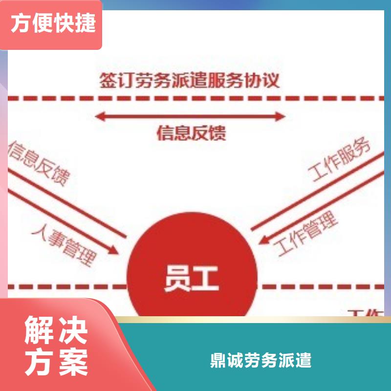 勞務(wù)派遣【勞務(wù)派遣】技術(shù)好