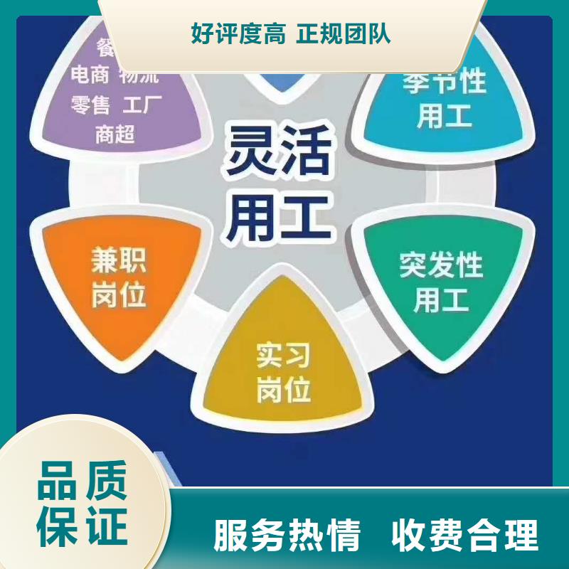 劳务派遣人力资源公司快速响应