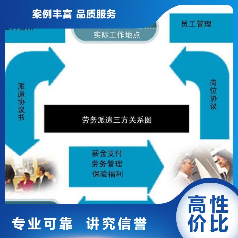  勞務(wù)派遣一站式服務(wù)