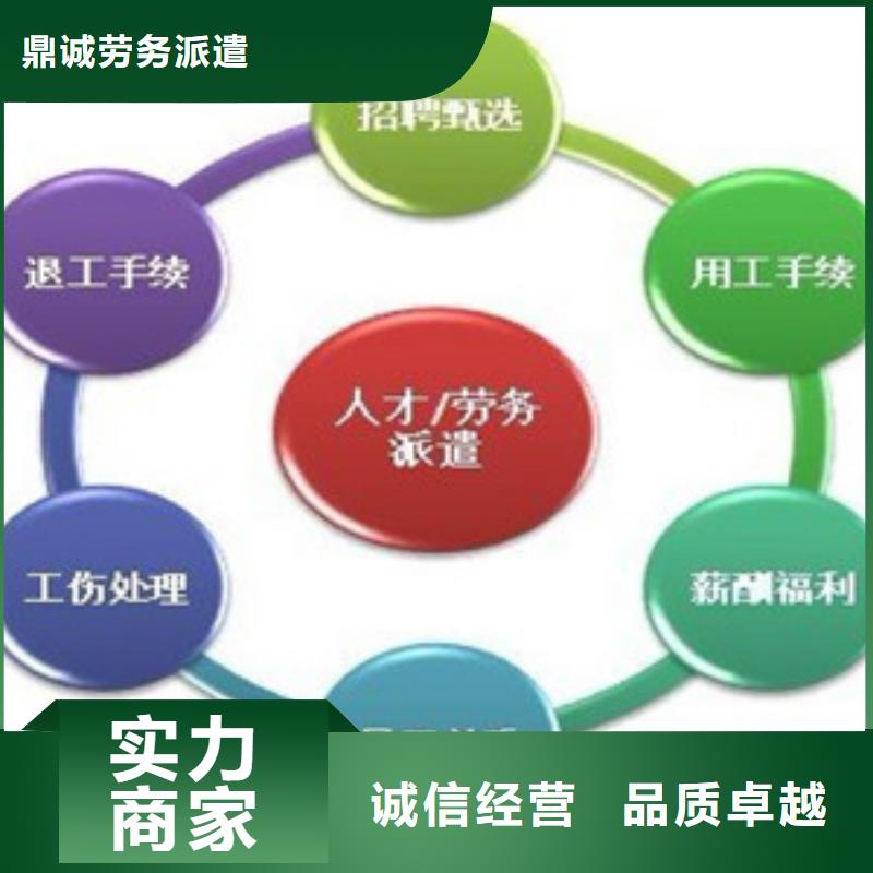 勞務(wù)派遣勞務(wù)外包公司快速