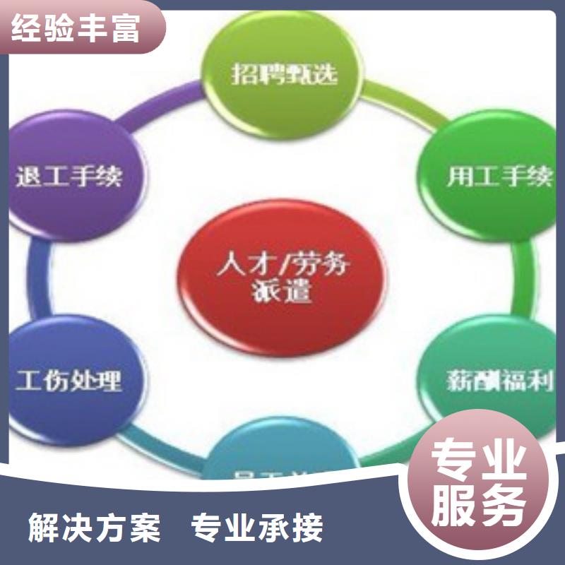 勞動派遣公司信賴