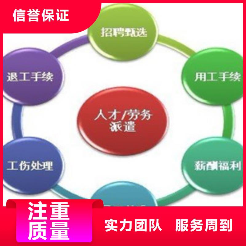 勞務(wù)派遣【人才派遣】品質(zhì)保證