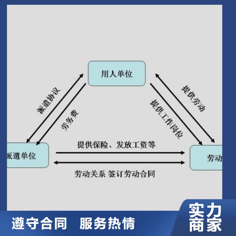 劳务派遣【临时工派遣】值得信赖