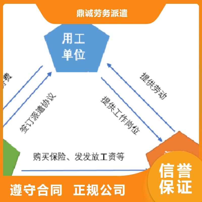 勞務(wù)派遣人力資源管理實(shí)力商家