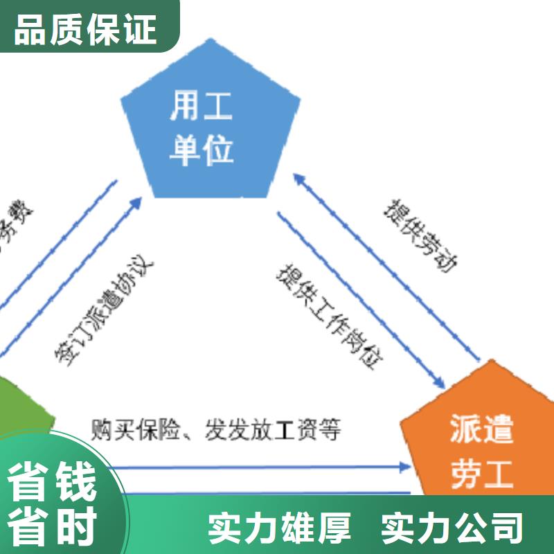 劳务派遣人事工作外包全市24小时服务