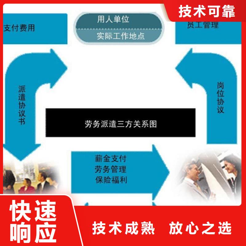 勞務(wù)派遣 勞務(wù)輸出價(jià)格公道