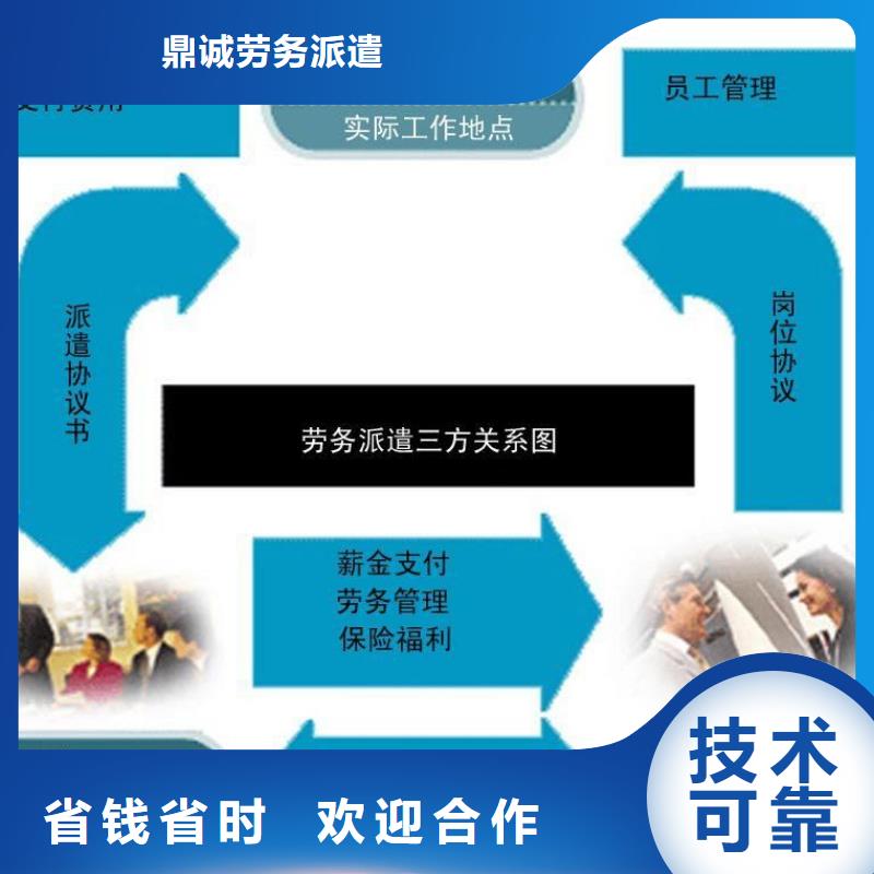 勞務(wù)派遣勞務(wù)公司技術(shù)可靠