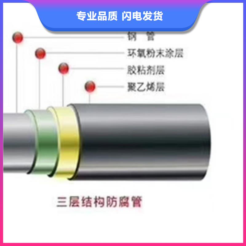 防腐鋼管鋼套鋼保溫管廠源頭廠源頭貨