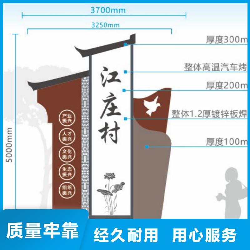 鐵藝新農(nóng)村美麗鄉(xiāng)村標(biāo)牌美麗鄉(xiāng)村標(biāo)牌標(biāo)識村直銷價格