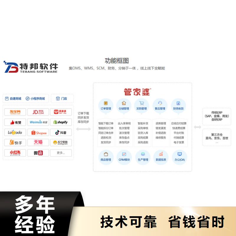 軟件倉庫管理系統(tǒng)團(tuán)隊(duì)