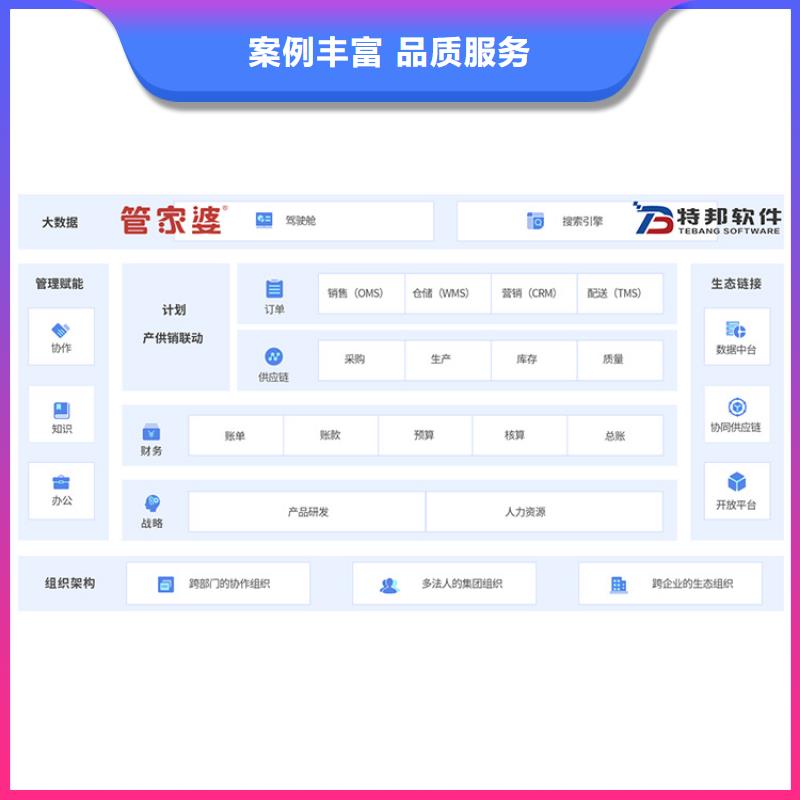 软件进销存管理工具诚实守信