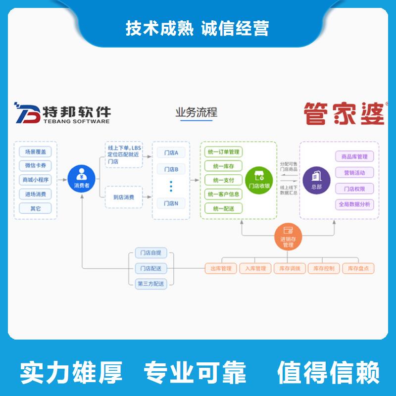 成品記賬軟件有哪些