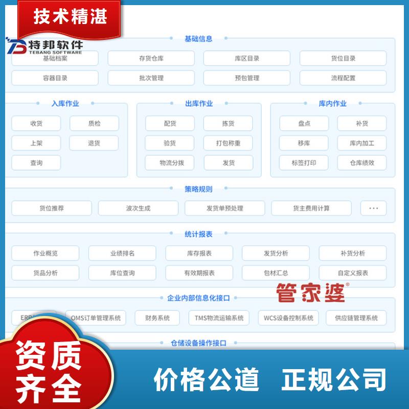 管家婆進銷存管理系統(tǒng)好用嗎商貿(mào)公司用