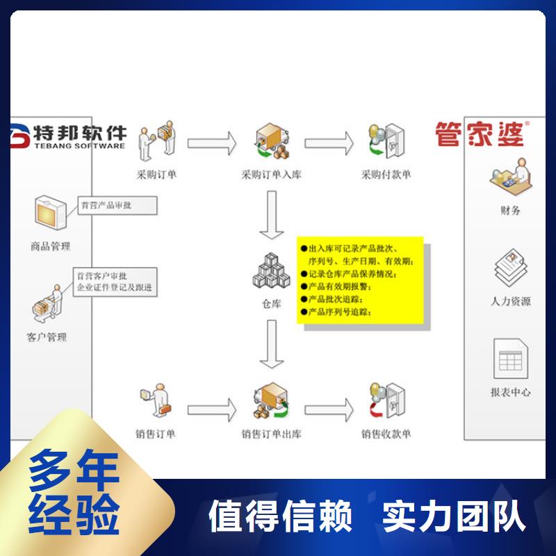 軟件倉庫管理系統(tǒng)技術可靠