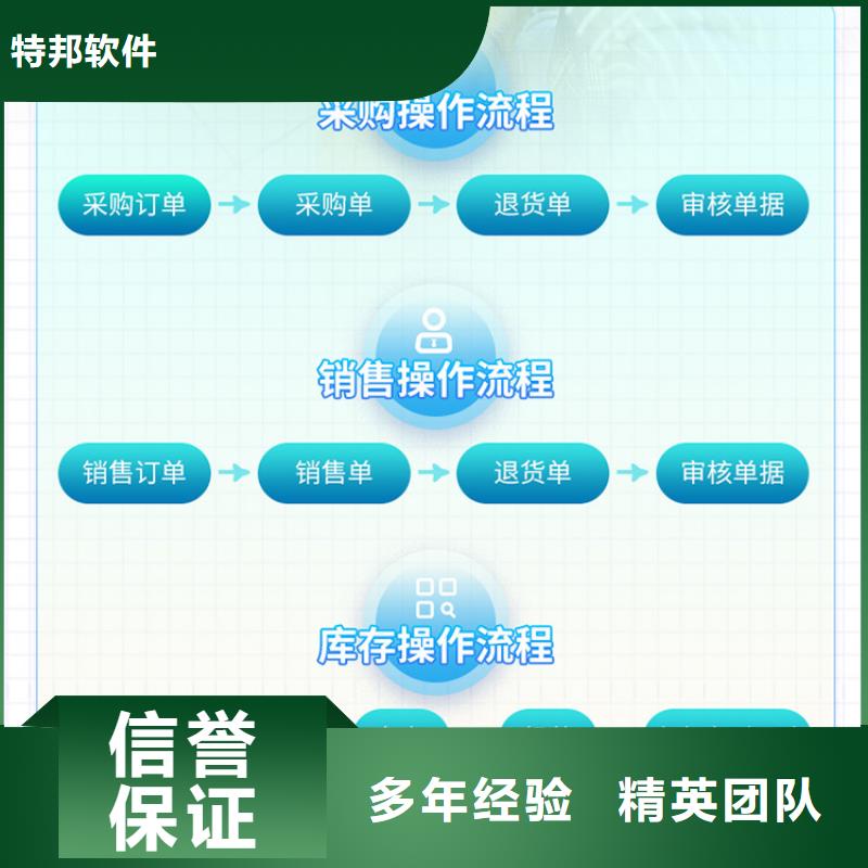 軟件倉庫管理系統(tǒng)技術(shù)可靠