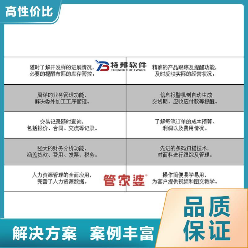 軟件網(wǎng)上訂貨系統(tǒng)團隊