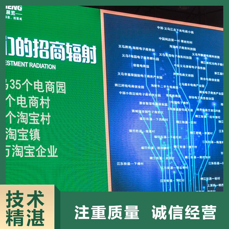 展會全息數(shù)字沙盤精英團隊