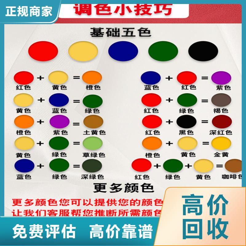 水性色漿回收鈦白粉免費(fèi)評估