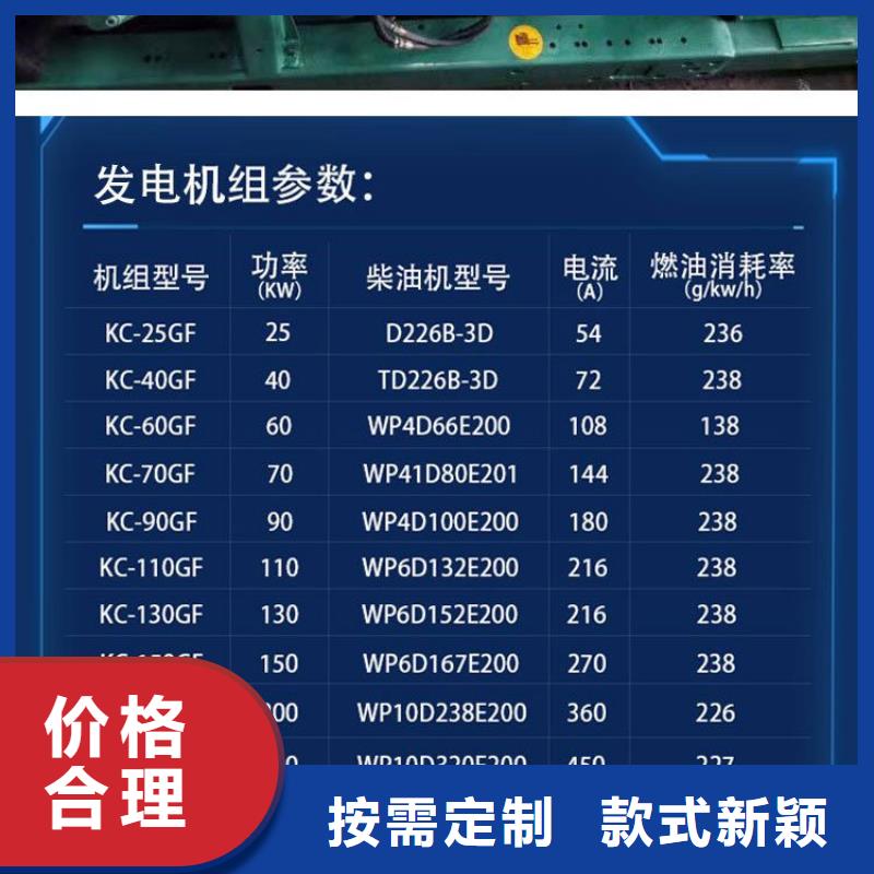 節(jié)能發(fā)電機出租歡迎電詢