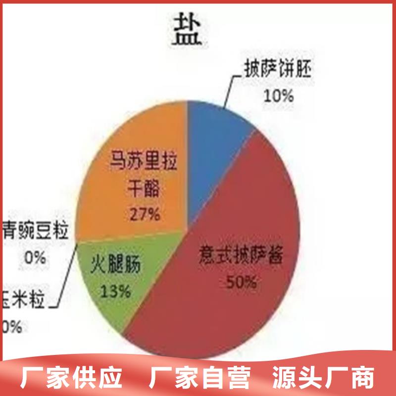 成分分析_切片成分分析實(shí)力大廠家