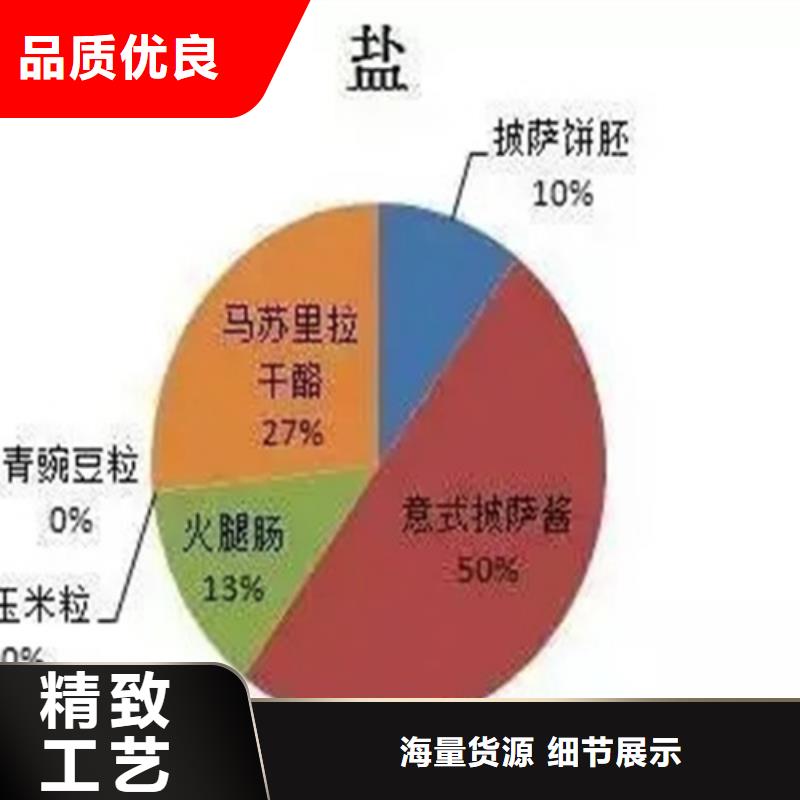 成分分析,sem元素成分分析源頭把關放心選購