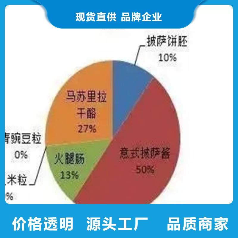 成分分析分析药水成分分析卓越品质保障