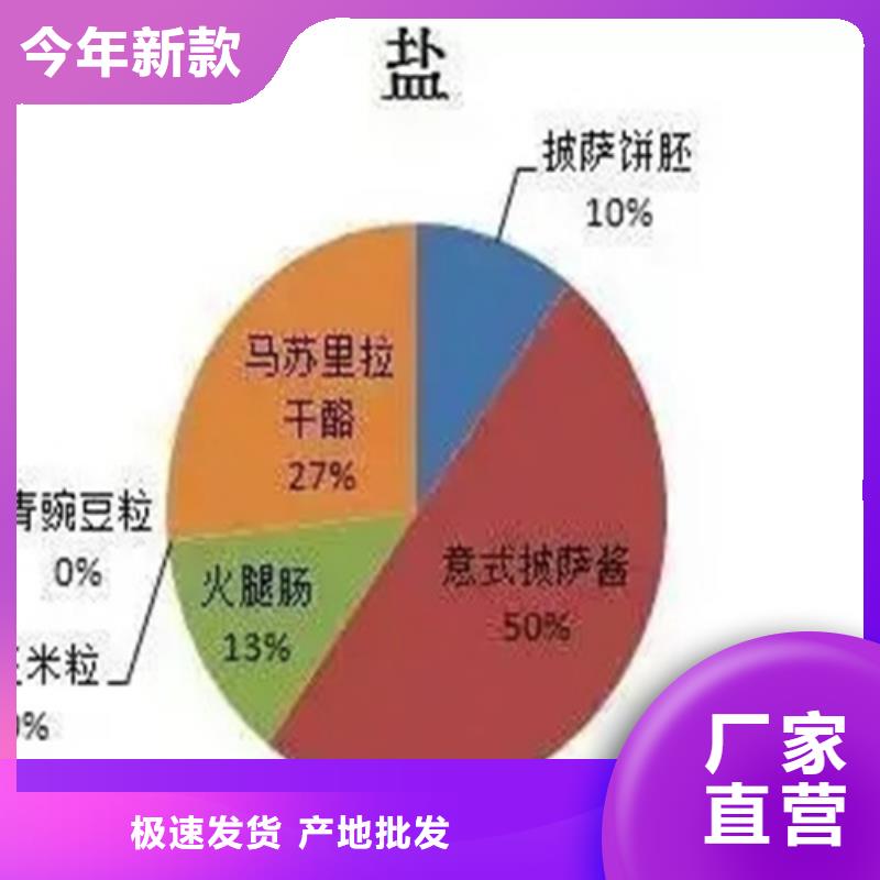 成分分析成分分析机构机构用品质说话