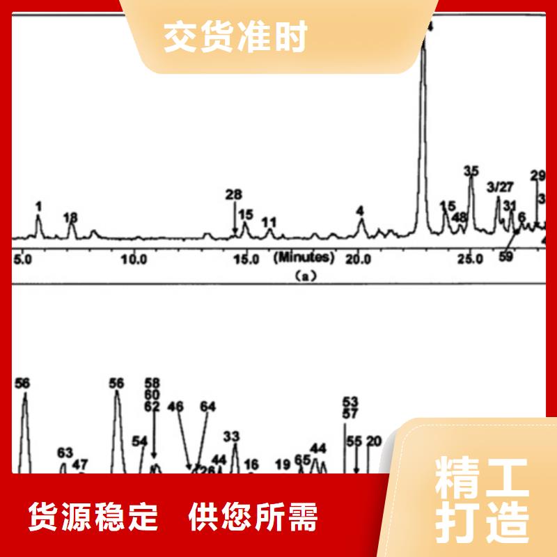成分分析成分定性定量分析重信誉厂家