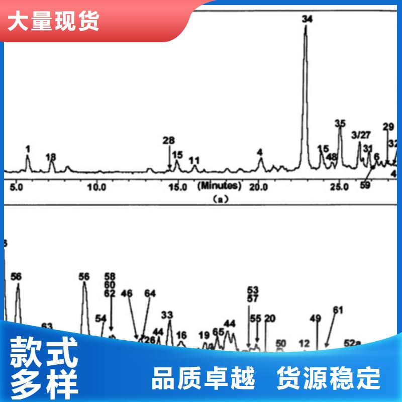 成分分析_化學成分分析機構(gòu)省心又省錢