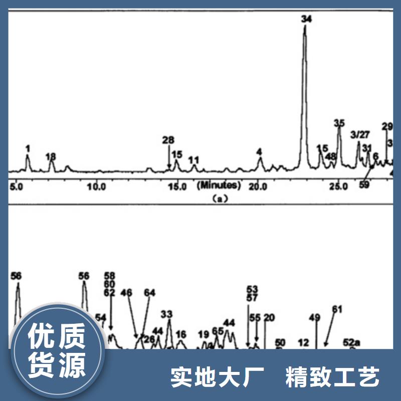 成分分析成分分析检测机构多年实力厂家