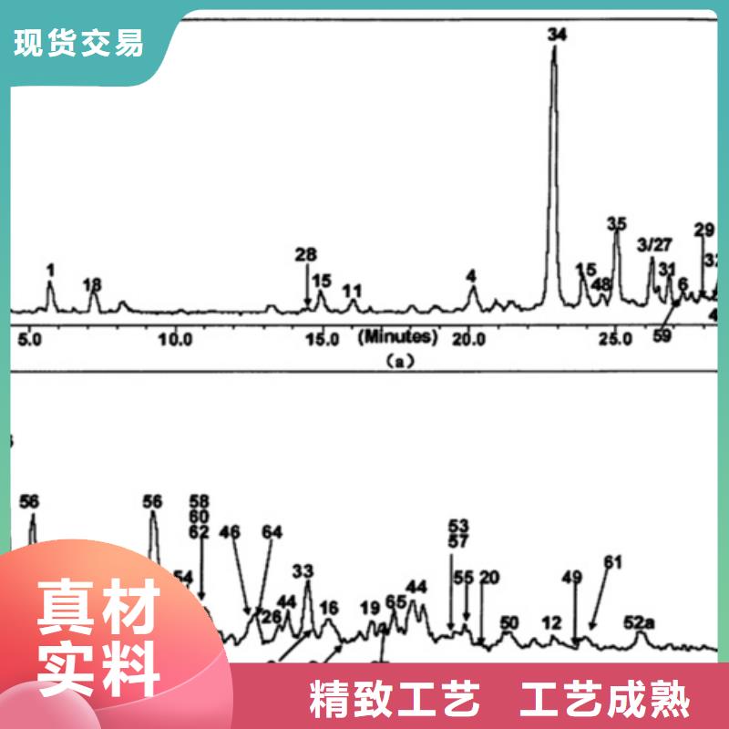 成分分析,分析成分的分析价格地道