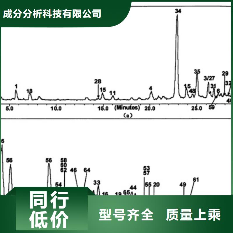 成分分析配方分析機(jī)構(gòu)品質(zhì)服務(wù)誠(chéng)信為本