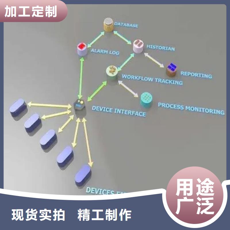 成分分析-分析未知物成分真材實料加工定制