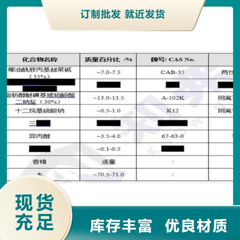 成分分析分析未知成分機構誠信經營現(xiàn)貨現(xiàn)發(fā)