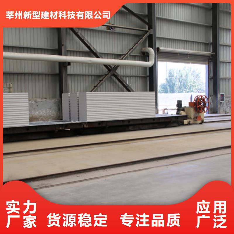 ALC板材建材轻质隔墙板AAC板材-06AAC板材供应源头工厂