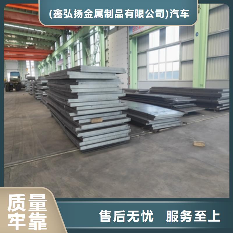 Q345NHE耐候板近期行情