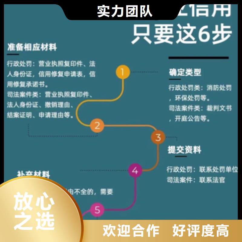 企業(yè)信用修復(fù)服務(wù)主要特征是什么呢