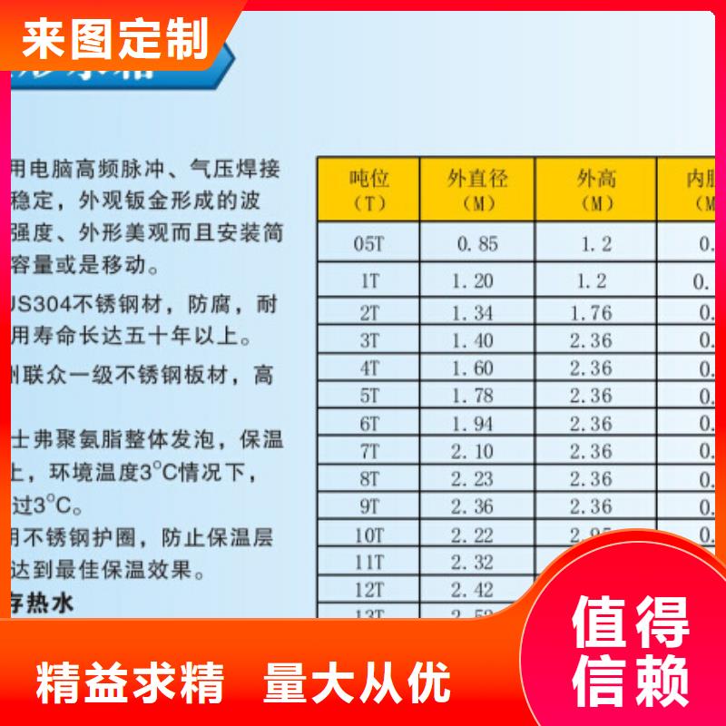 水箱組合水箱定制速度快工期短