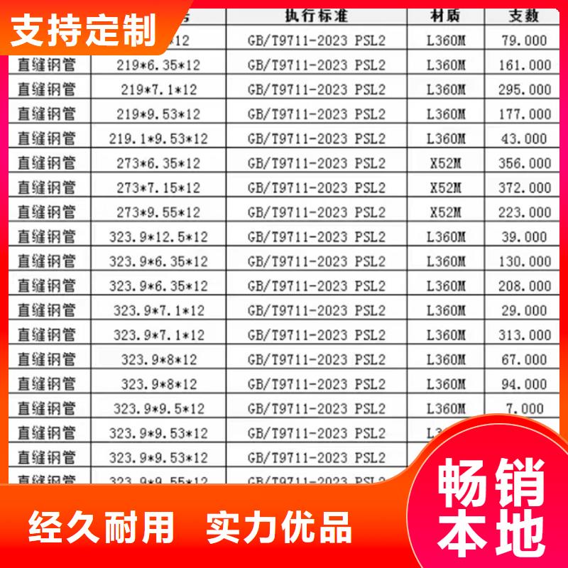 螺旋縫焊管廠家報價_配送到場