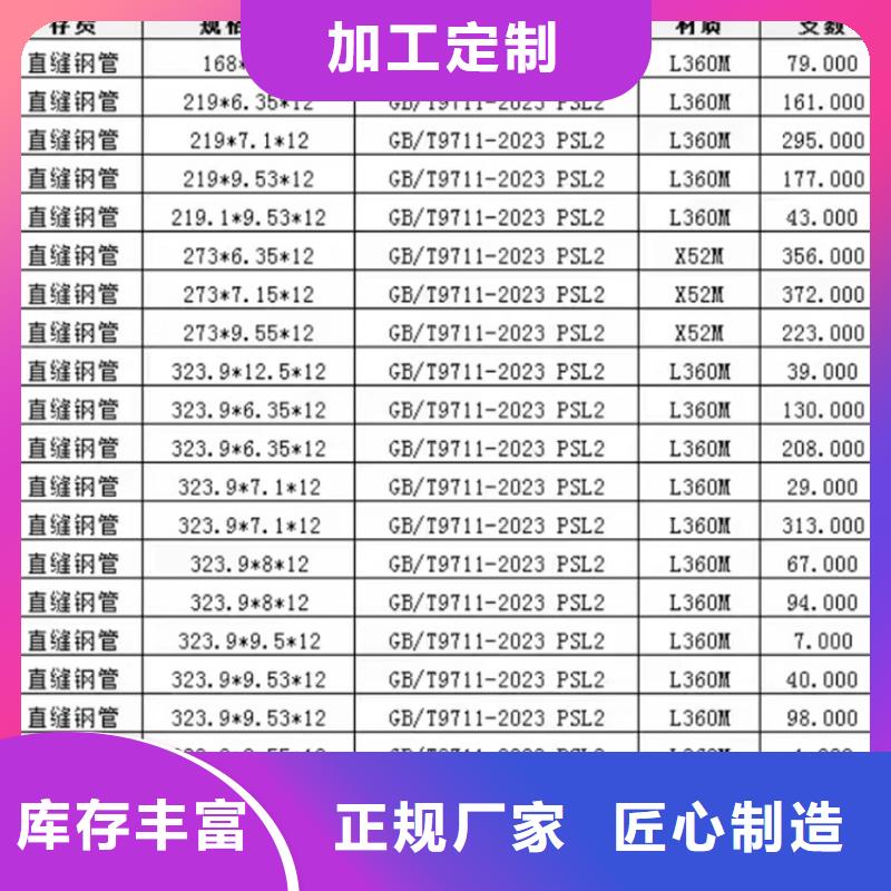 螺旋縫鋼管直供廠家