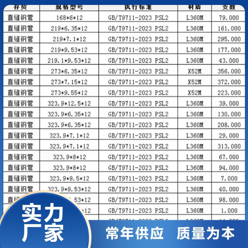 定制電阻焊管_精選廠家
