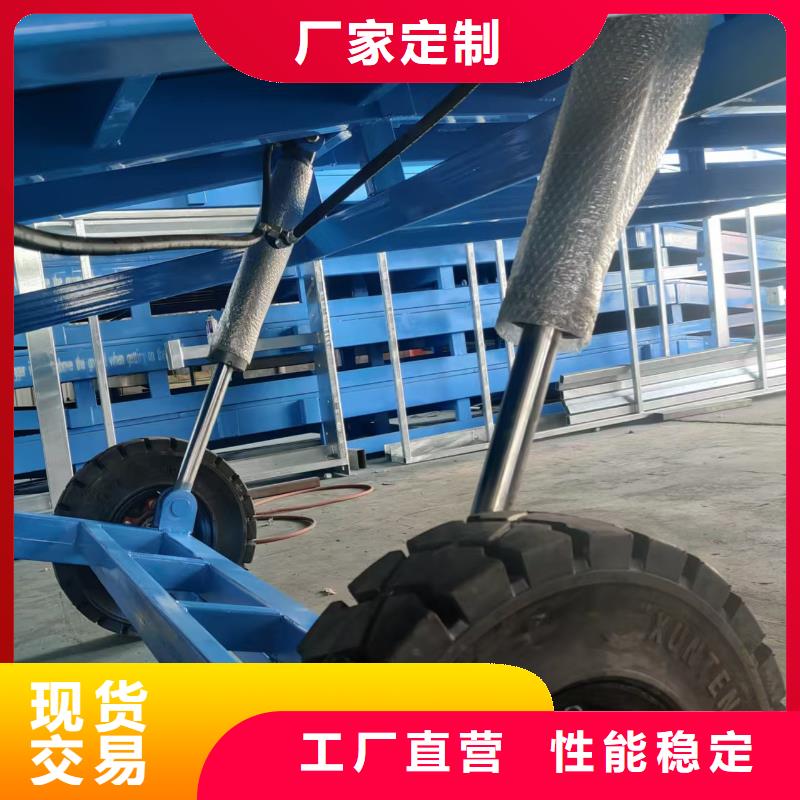 门封
销售

