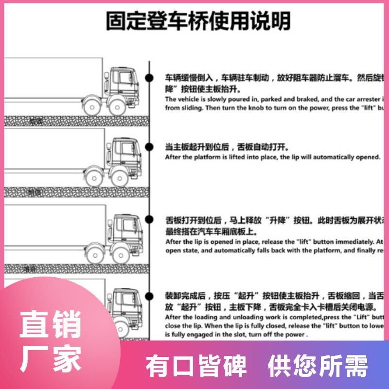 卸貨平臺(tái)采購(gòu)
