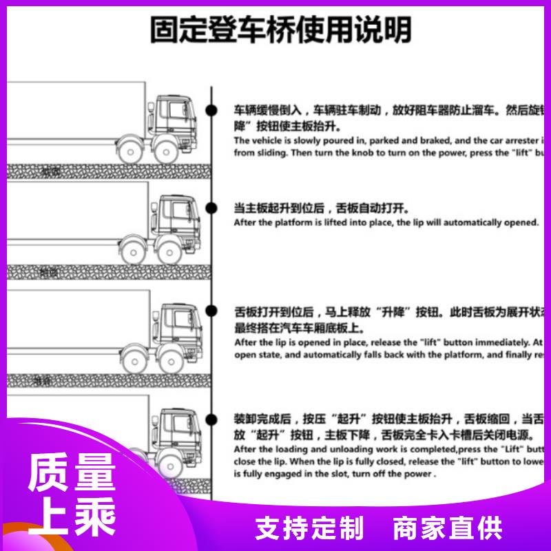 液壓登車橋訂制