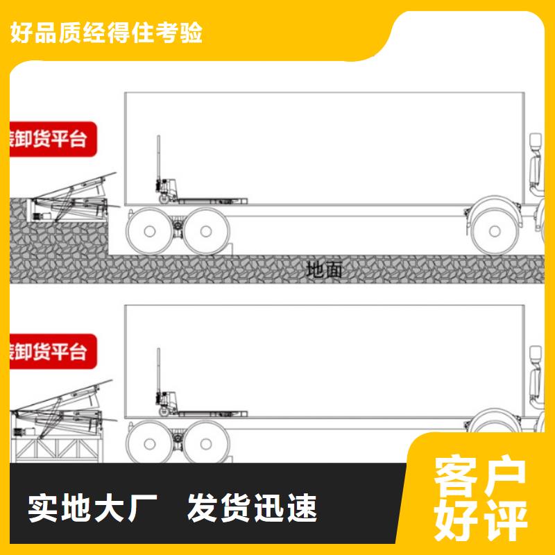 液压登车桥采购